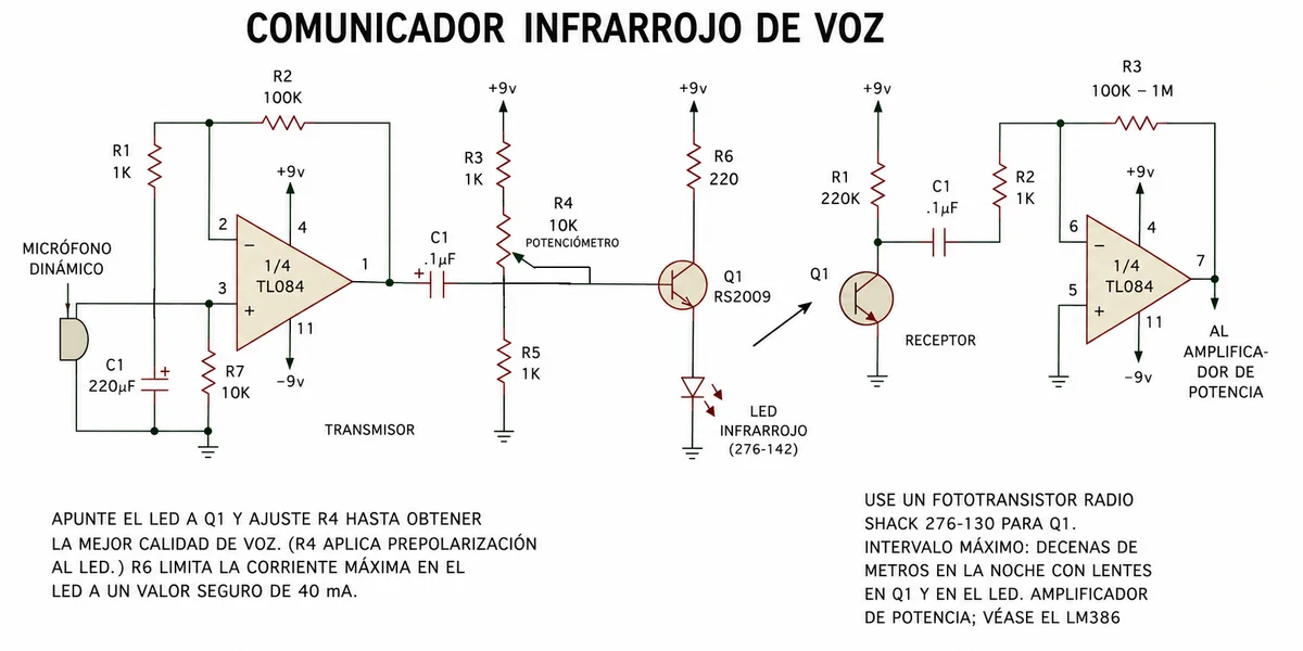 comunicador infrarrojo por voz