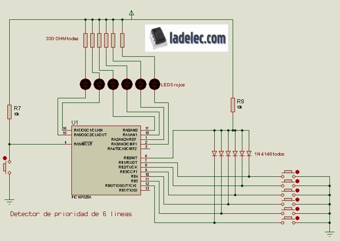 Detector de prioridad con 6 líneas y PIC 16F628A